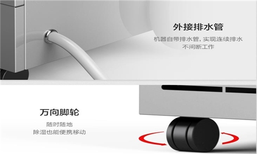 為什么要使用工業轉輪除濕機？