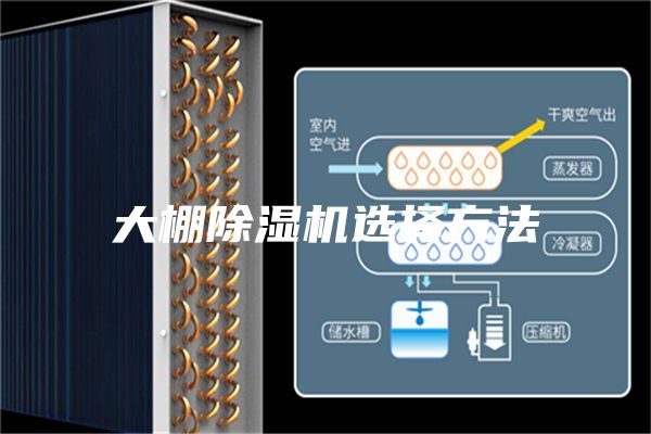 大棚除濕機(jī)選擇方法