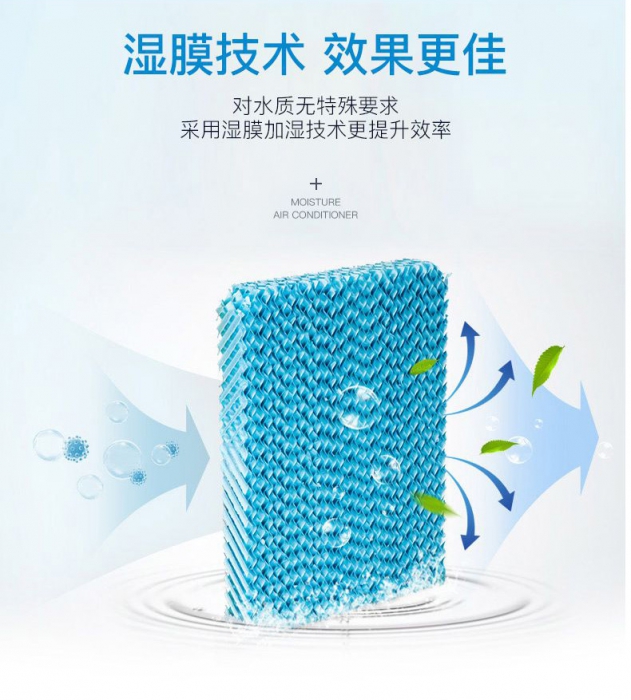 讓膠水干得更快,蜂窩紙板烘干除濕機(jī)