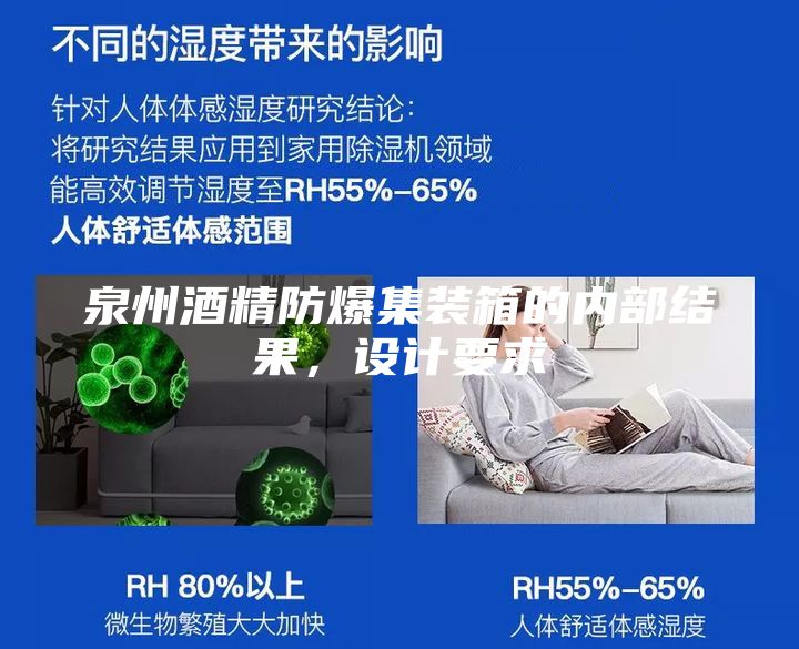 泉州酒精防爆集裝箱的內(nèi)部結(jié)果,設(shè)計(jì)要求