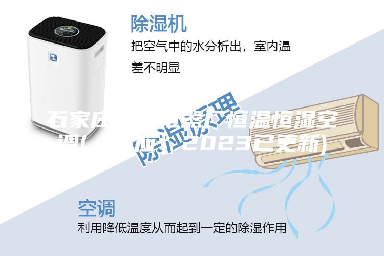 石家莊電子電器廠恒溫恒濕空調(diào)(【供應(yīng)】2023已更新)